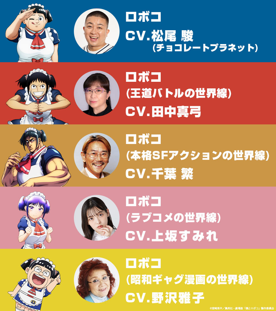 [Me & Roboco] The cast of the movie version of Roboko is an amazing lineup…