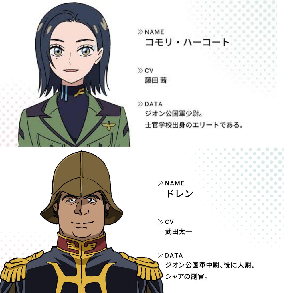 [Gundam GQuuuuuuX] These two don’t have such a big difference in rank after all.