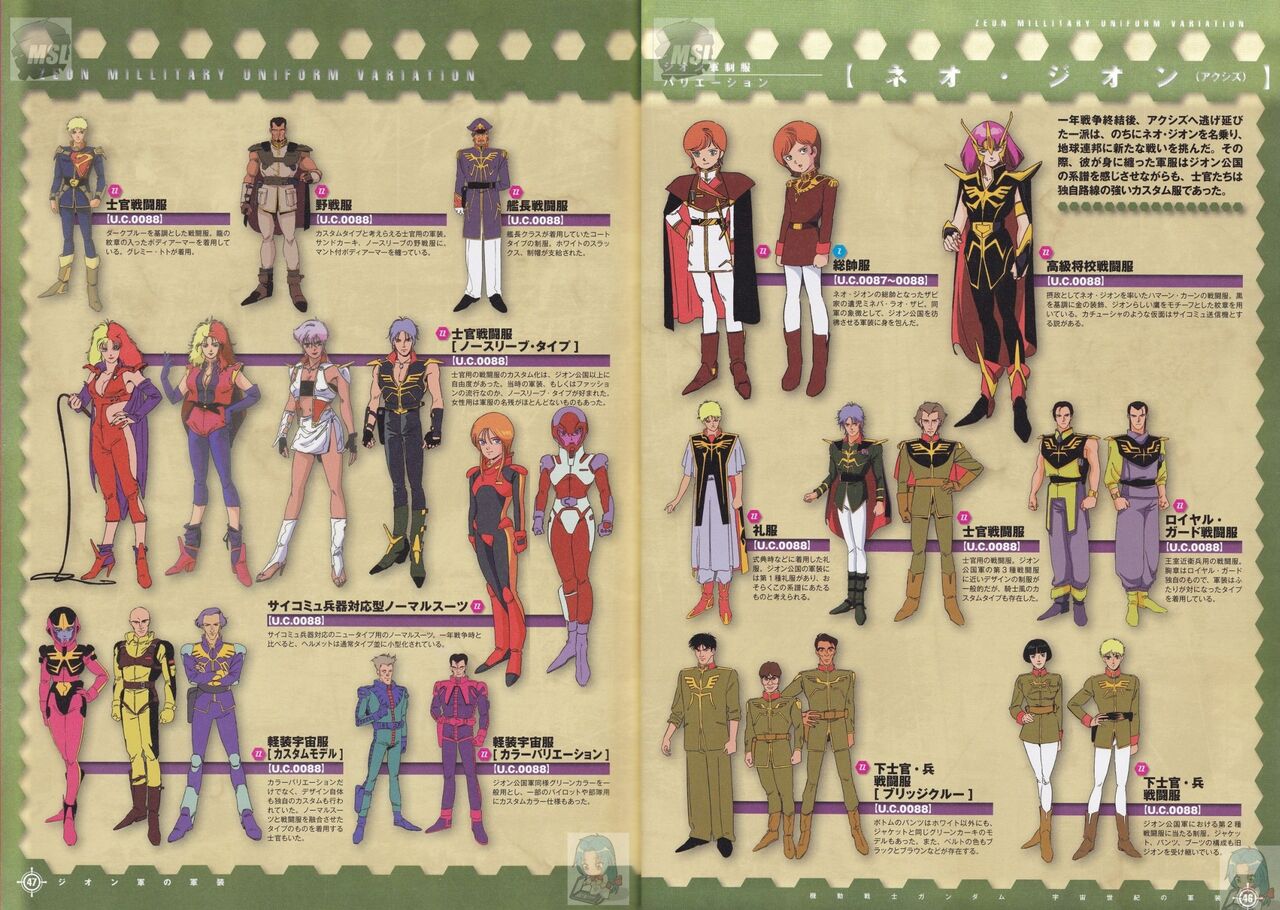 [Mobile Suit Gundam] The Neo Zeon military uniform is a bit…