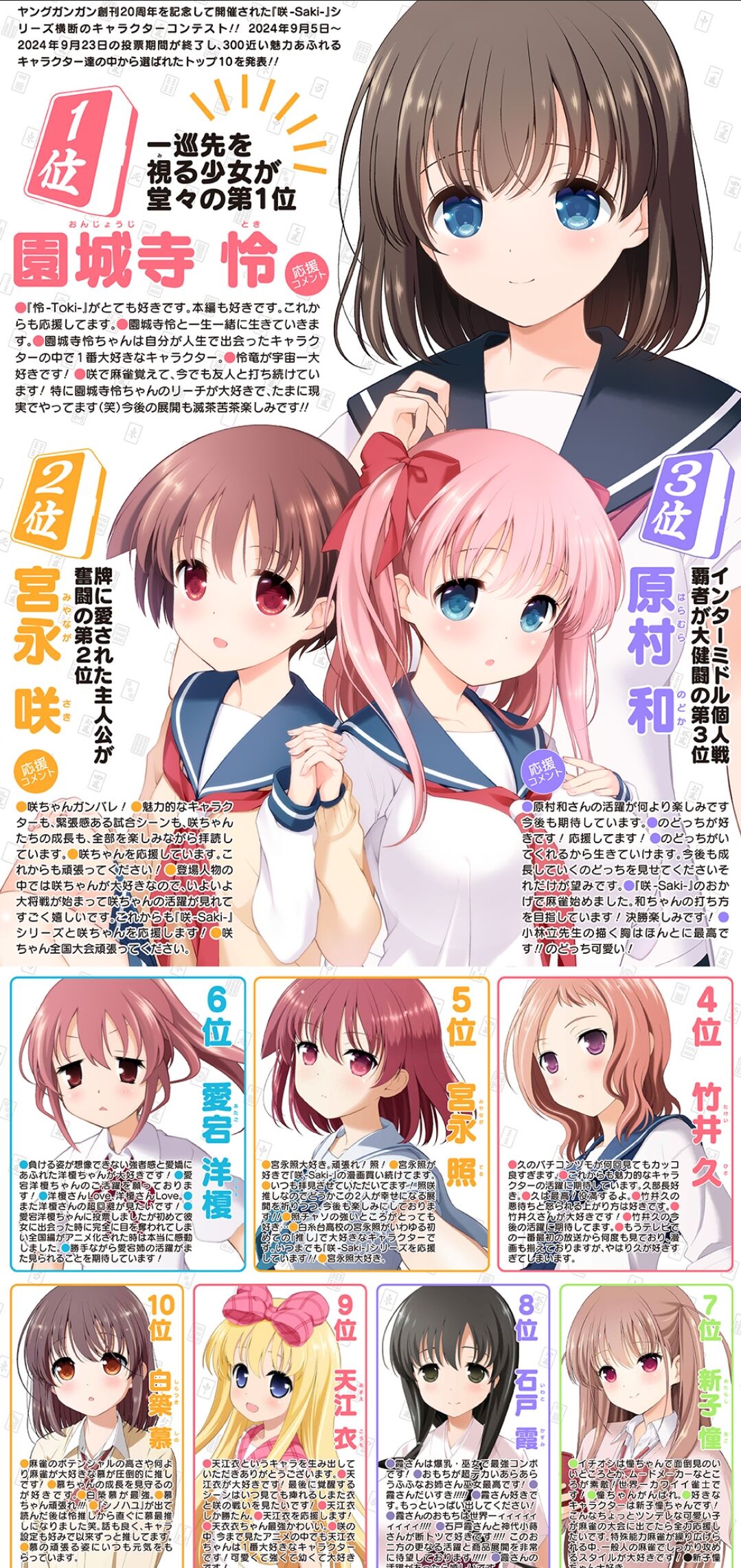 [Saki] I only know about half of the characters…