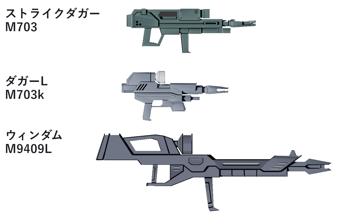 [Mobile Suit Gundam SEED] Beam rifles have as much personality as the MS itself, don’t they?