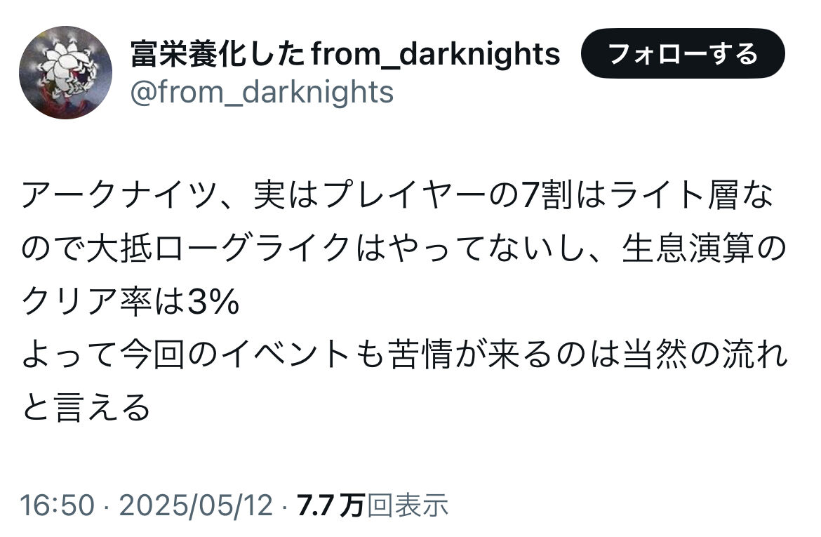 [Arknights] Clear rate 3%!? I thought that was low, so I lightly Googled it and found that the clear rates for end content in mobile games are generally low.