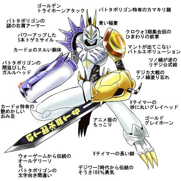 [Digimon] Taiichi ~ Yamato ~