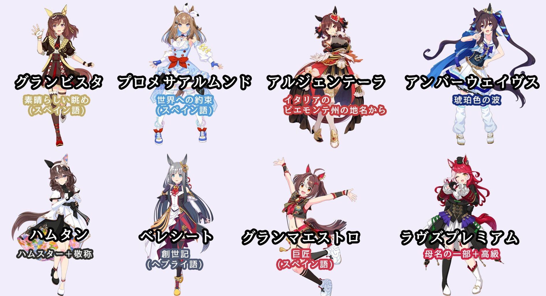 [Uma Musume: Pretty Derby] I’m looking forward to the debut of the new children of the transformed Uma Musume.