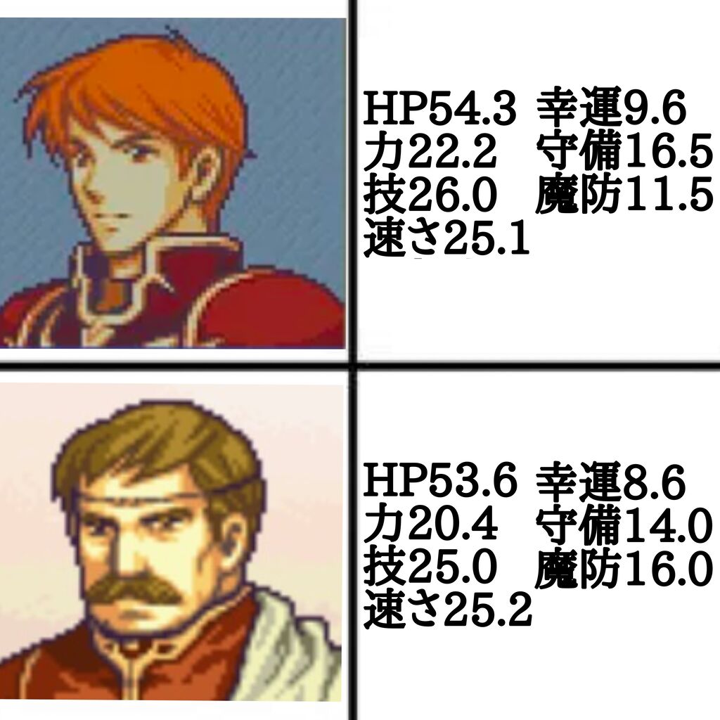 [Fire Emblem] It’s great to have an uncle with strange expectations.
