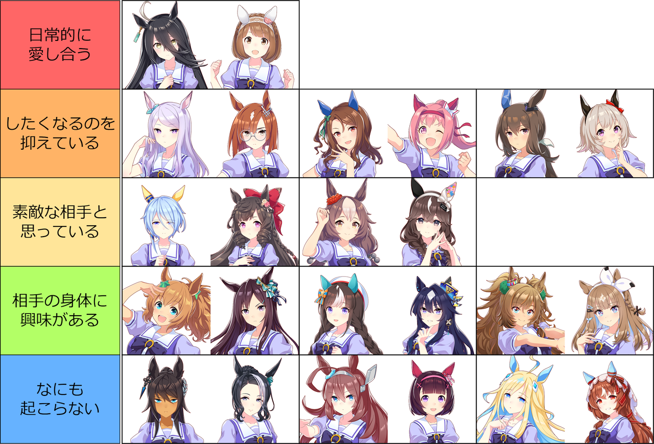[Uma Musume: Pretty Derby] It’s nice to feel that the other person in the same room of the opposite sex is aware of you, even just a little.