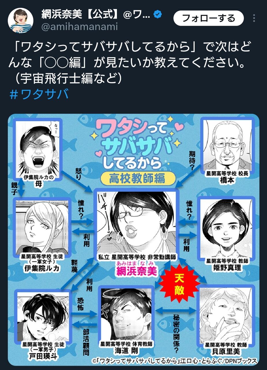 [Watabou (Cotton Candy)] I’m looking forward to the astronaut edition!