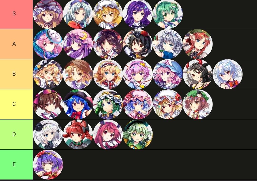 [Touhou Project] I made a Shiko Tier for Touhou.