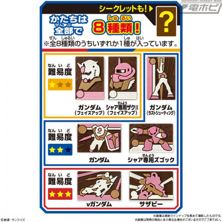 [Mobile Suit Gundam] Bandai will release the confectionery figure “Gundam Charapaki Chocolate”! It is scheduled to be released on May 19, 2025.