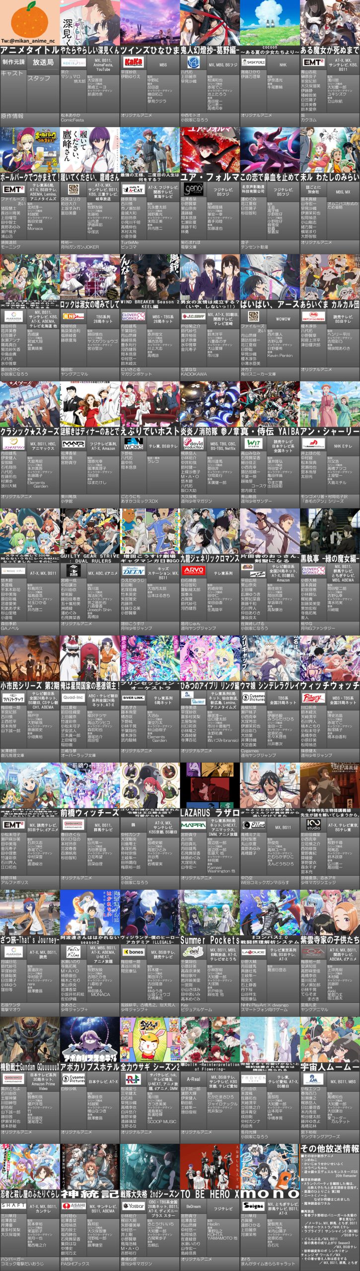 [Anime] Half of this season is over, but how is the spring anime?