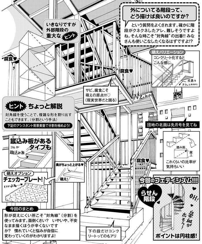 [Manga] People who can draw stairs are amazing…