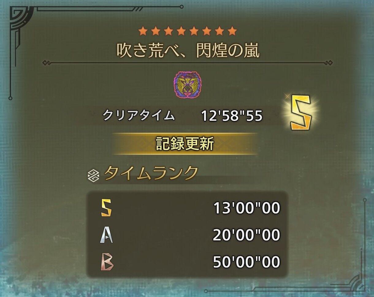 [Monster Hunter Wilds] Did you get the S?