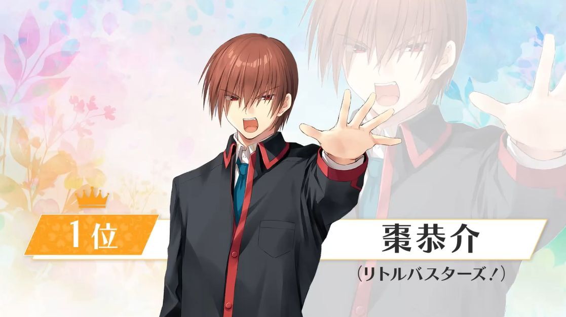 [Key] Posting the number one character ranking from a gal game.