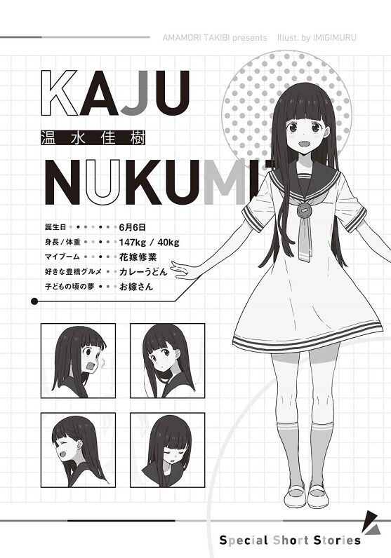 [Too Many Losing Heroines!] Nukkun’s younger sister weighs 147kg, huh?