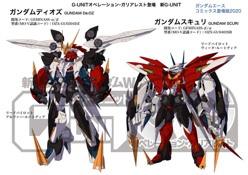 [Mobile Suit Gundam] I don’t really understand how the body combination is structured, so please make a model kit after Greepe and Hydra.