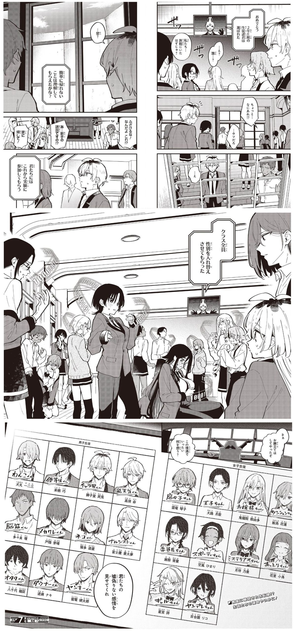 [Manga] I thought it was a death game, but then it took a sudden twist and made me laugh.