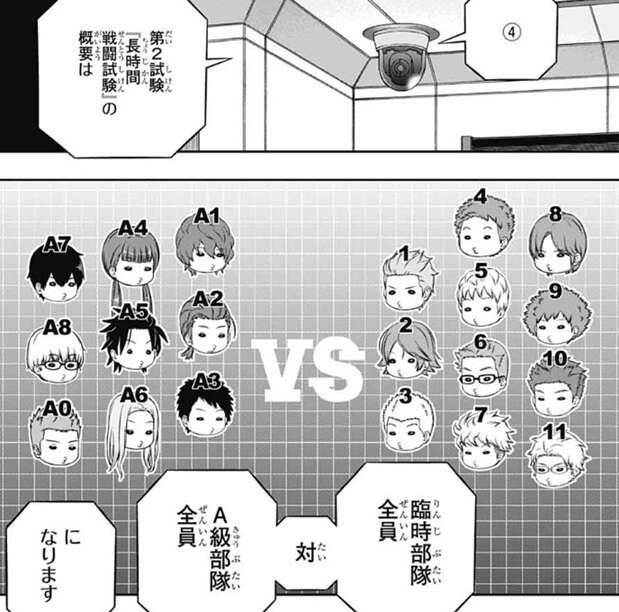 [World Trigger] It looks like an interesting matchup: all members of the temporary squad vs. all members of the A-class squad.