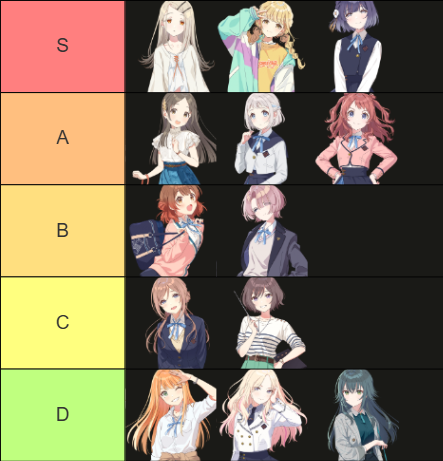 [Gakuen Idolmaster] Discussion on Academic Mascot Theory