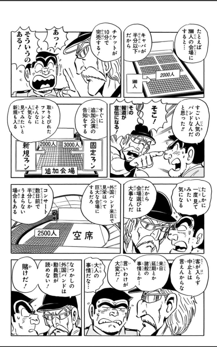 [KochiKame] It’s hard to read the popularity of nostalgic bands.