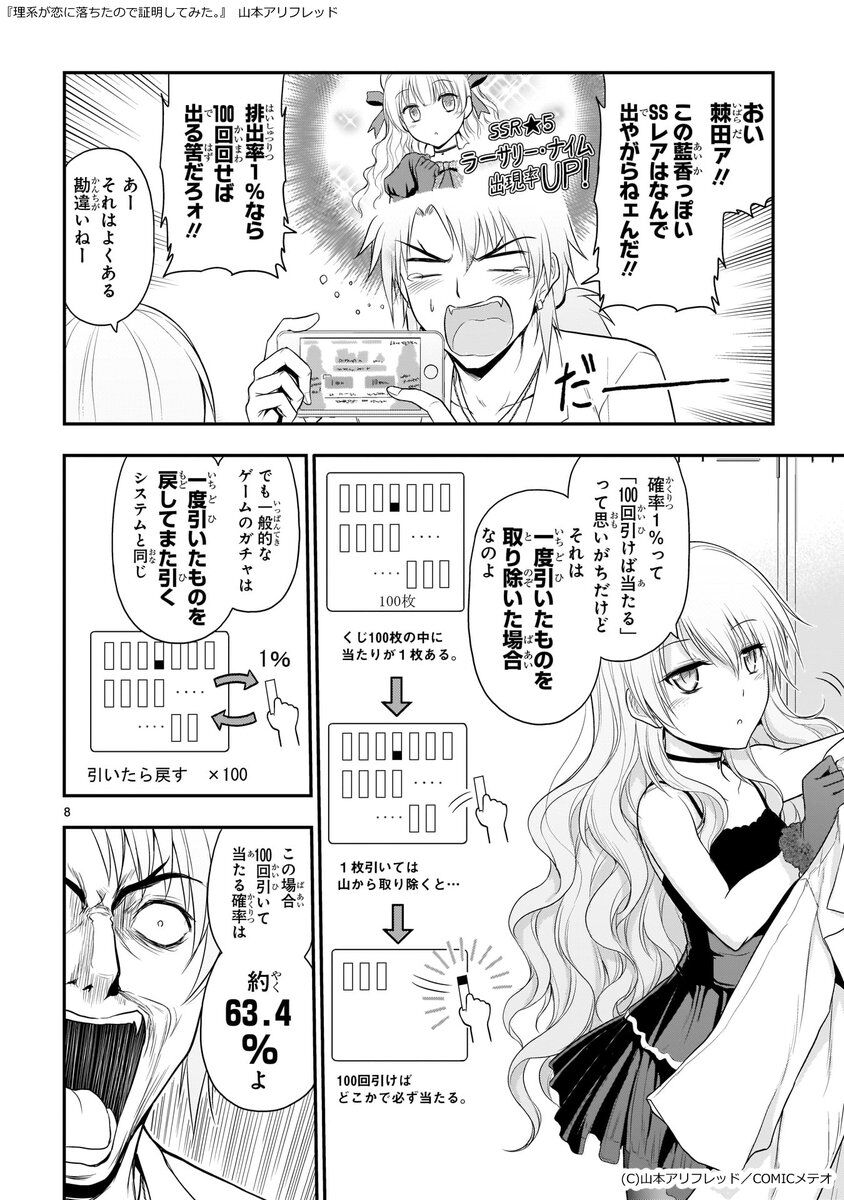 [Social game] I didn’t want to know the truth about gacha…