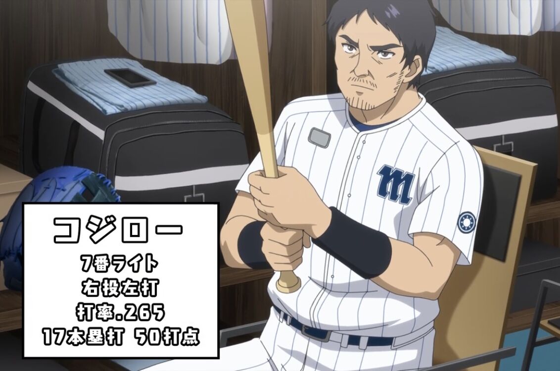 [Ballpark de Tsukamaete] It came up in the anime I’m currently watching.