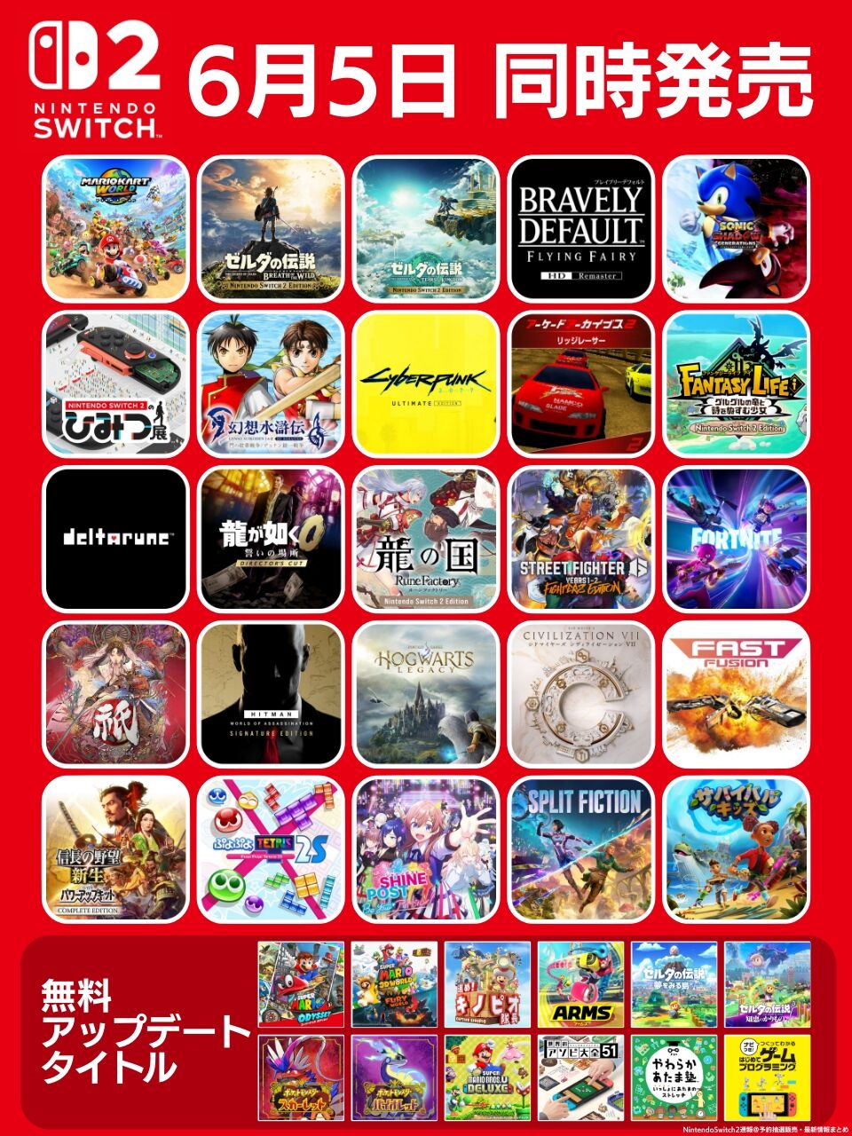 [Nintendo Switch] The strongest game console.